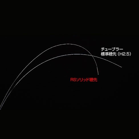 Amazon | シマノ RS穂先 別売鮎穂先 (R00) | シマノ(SHIMANO) | ロッド